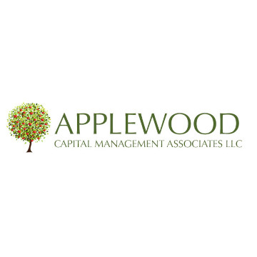 Applewood Capital Management Associates LLC